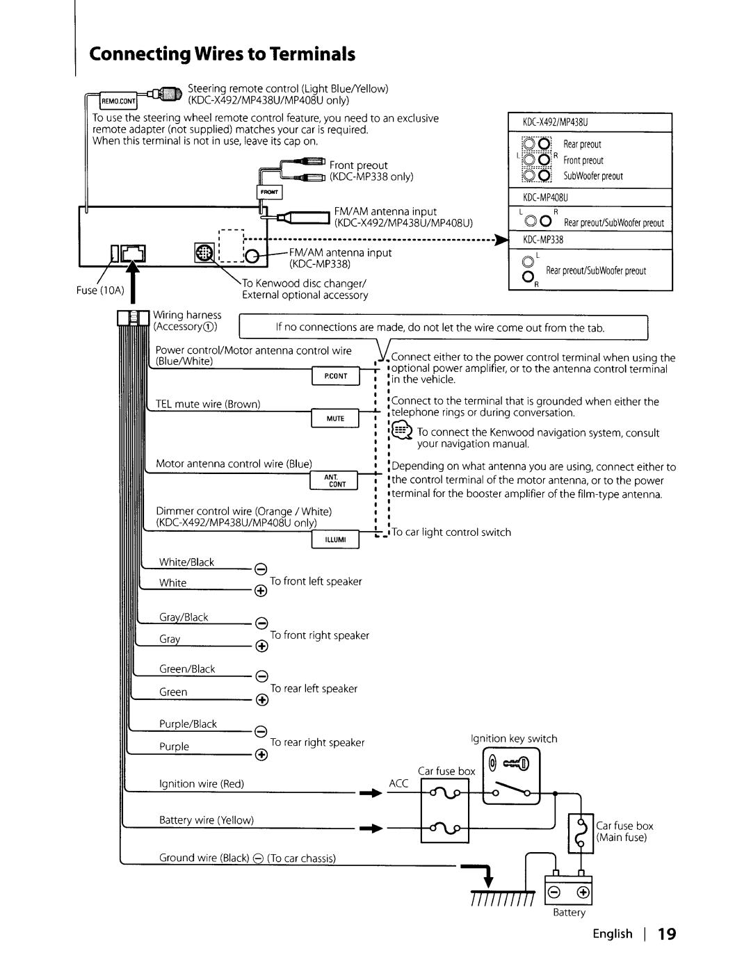 Kenwood KDC-MP438U, KDC-MP408U instruction manual Connecting Wires to Terminals, ~=LT~----=~~ KDC-MP338 