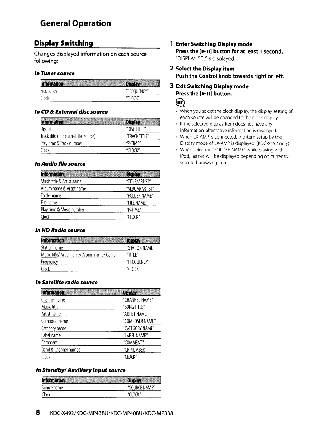 Kenwood instruction manual General Operation, Enter Switching Display mode, KDC-X492/KDC-MP438U1KDC-MP408U/KDC-MP338 