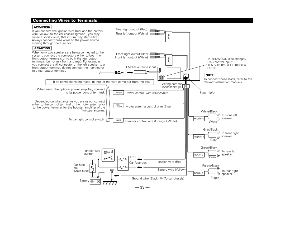 Kenwood KDC-MP8017 instruction manual Connecting Wires to Terminals, Battery + 