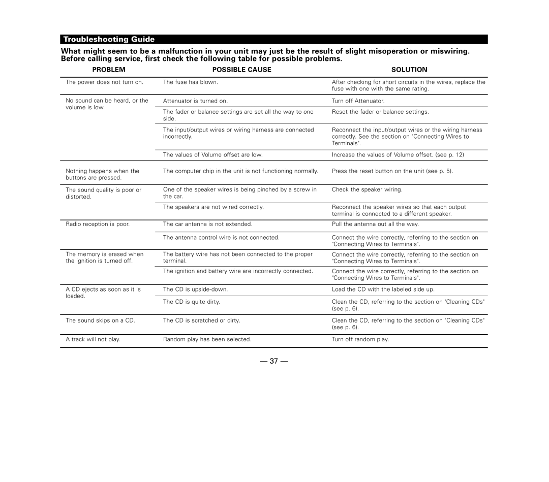 Kenwood KDC-MP8017 instruction manual Troubleshooting Guide, Problem Possible Cause Solution 