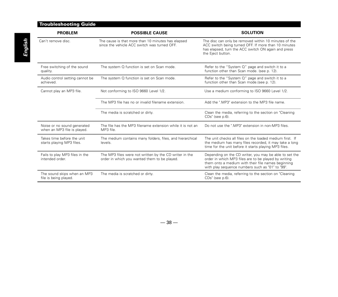 Kenwood KDC-MP8017 instruction manual English 