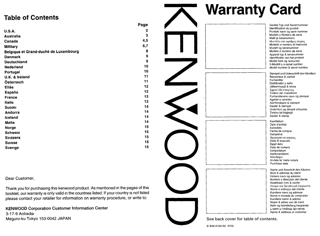 Kenwood KDC-MP8017 instruction manual Table of Contents, Warranty Card 