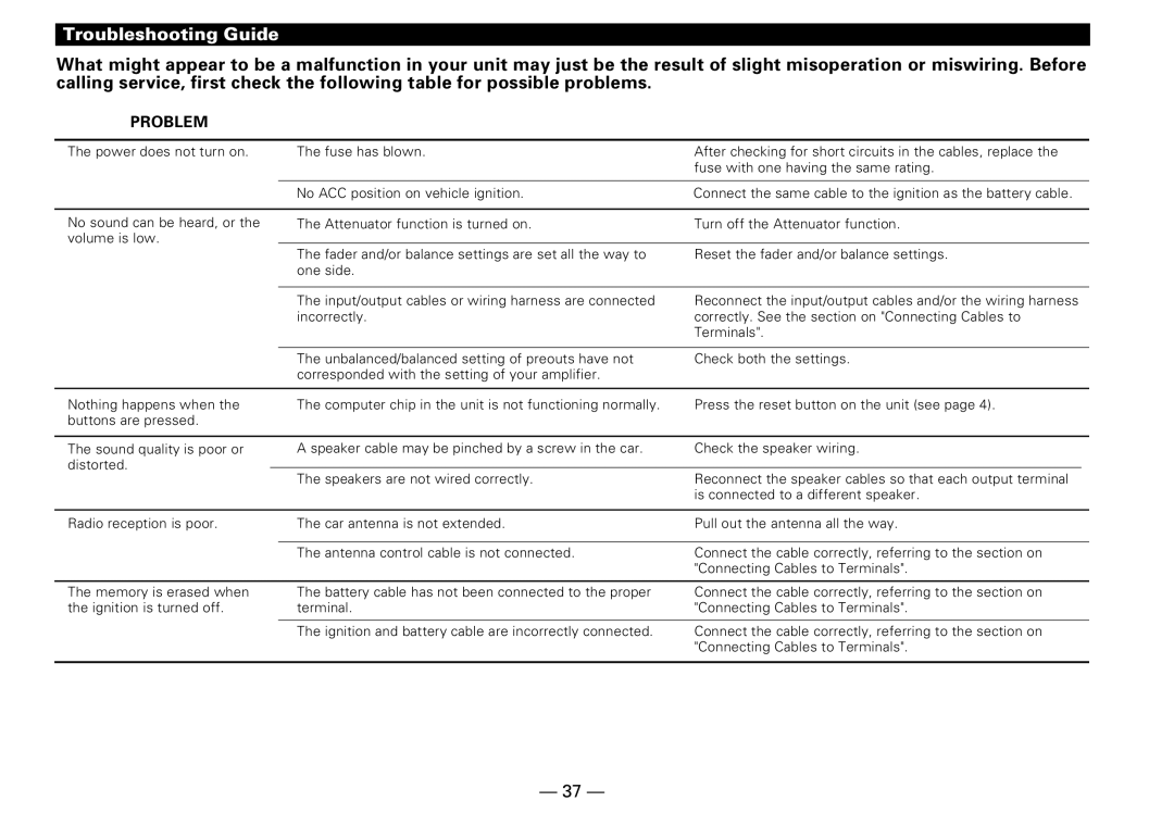 Kenwood KDC-PS909 instruction manual Troubleshooting Guide, Problem 