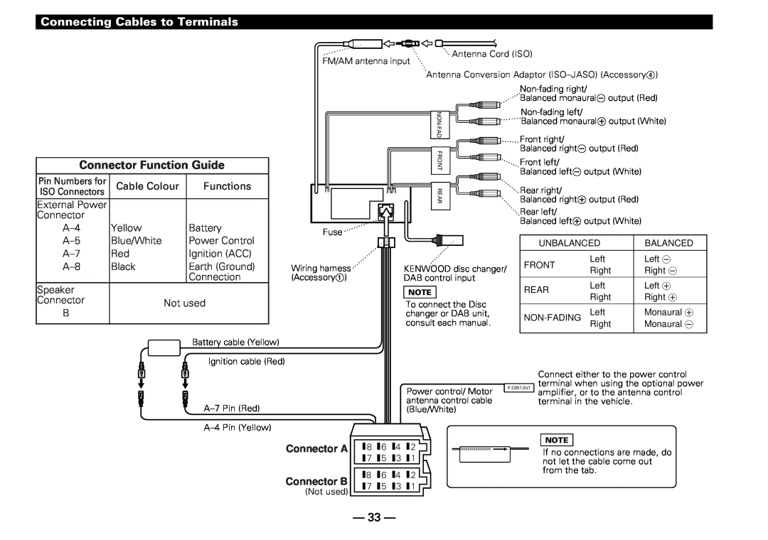 Kenwood KDC-PS909 instruction manual Connecting Cables to Terminals, Connector Function Guide, Connector A Connector B 