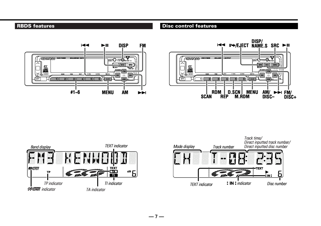 Kenwood KDC-PS909 T-08, RBDS features, Disc control features, Disp, D.Scn, M.Rdm, Am/ ¢Fm Disc- Disc+, Eject Name.S Src 