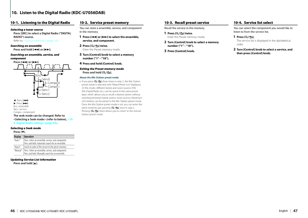 Kenwood appendix Listen to the Digital Radio KDC-U7056DAB, Listening to the Digital Radio, Service preset memory 