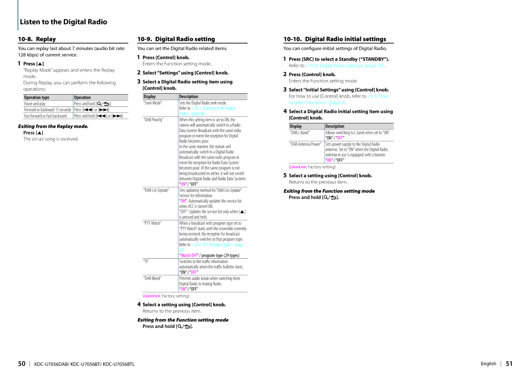 Kenwood KDC-U7056DAB appendix Digital Radio setting, Digital Radio initial settings, Exiting from the Replay mode 