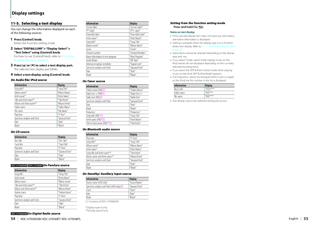 Kenwood KDC-U7056DAB appendix Selecting a text display 