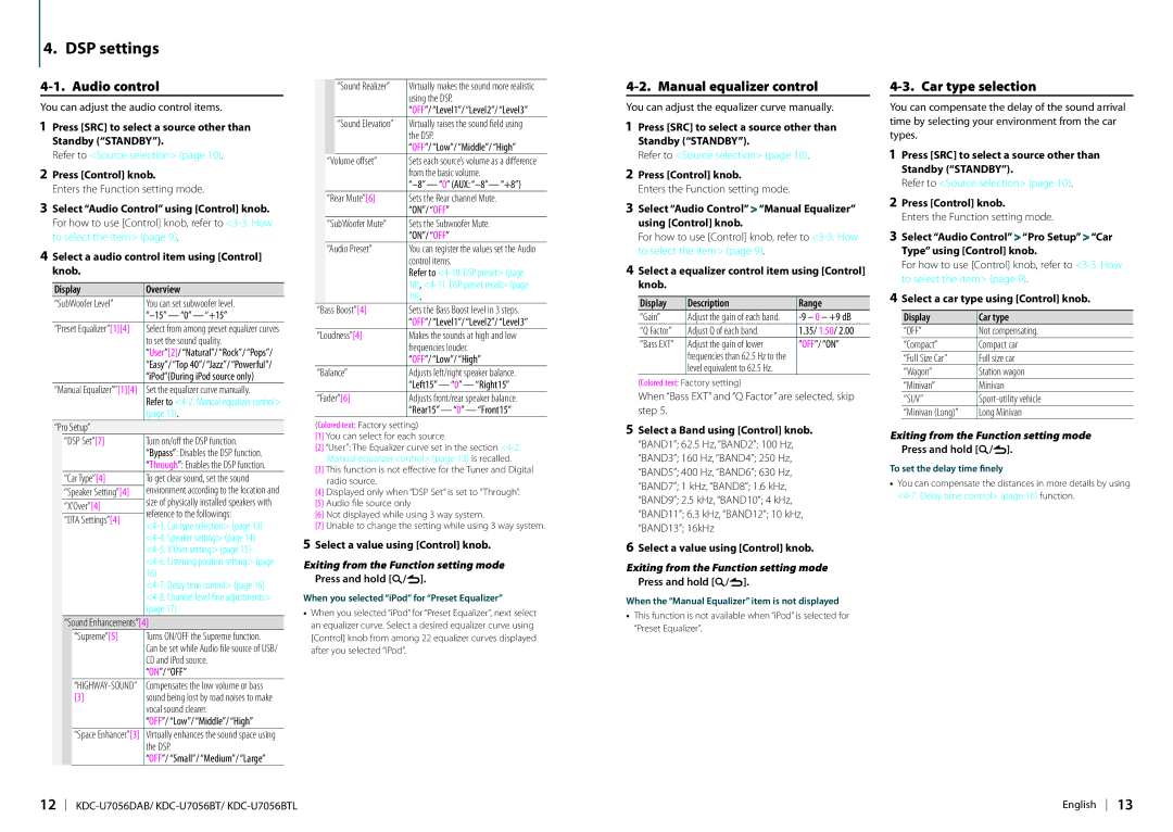 Kenwood KDC-U7056DAB appendix DSP settings, Audio control, Manual equalizer control, Car type selection 