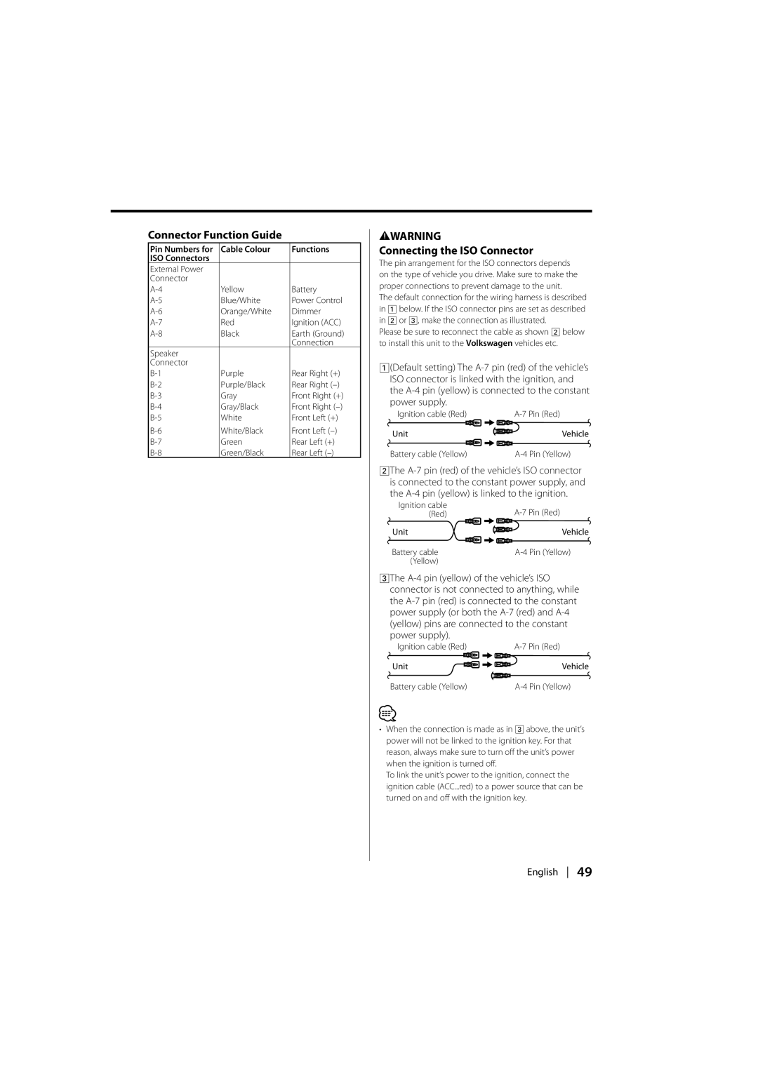 Kenwood KDC-W7031, KDC-W7531, KDC-W8531 Connector Function Guide, Connecting the ISO Connector, Cable Colour Functions 