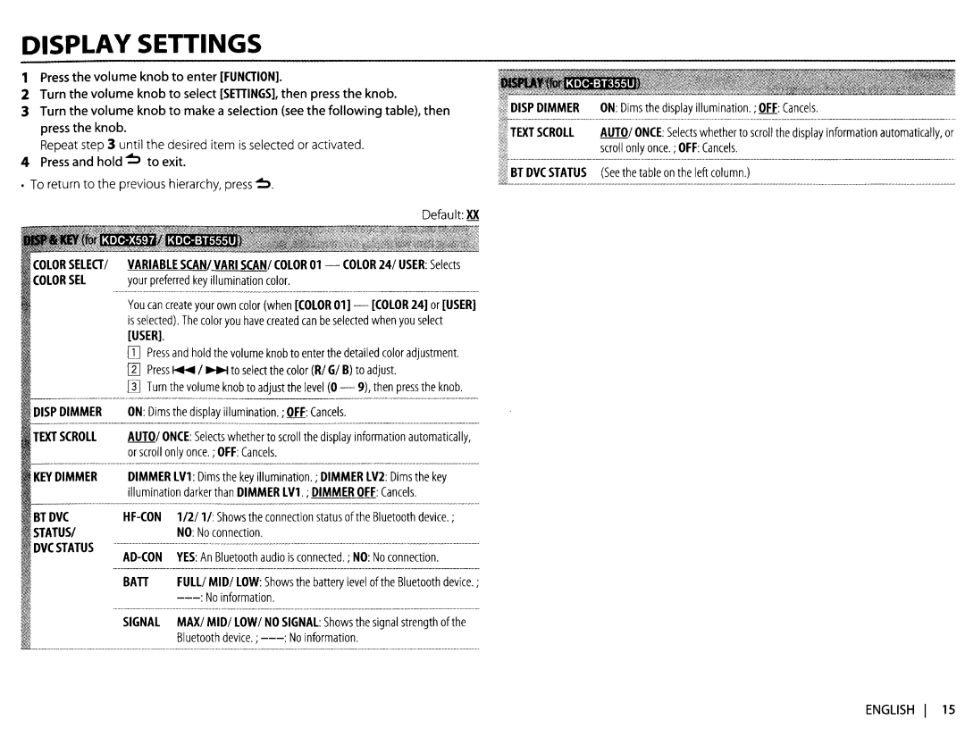 Kenwood KDC-X597 Repeat until the desired item is selected or activated, On Dims the display illumination. OFF Cancels 