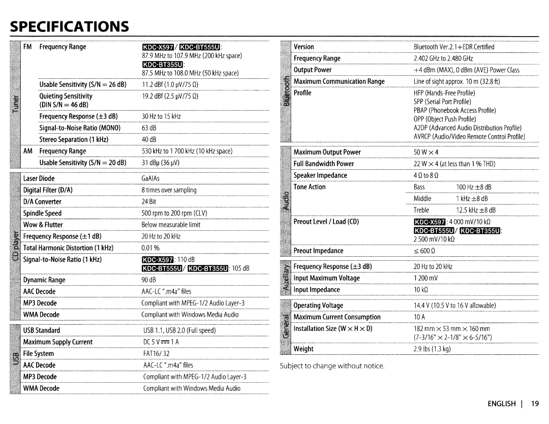 Kenwood KDC-X597 instruction manual DC 5V== 1A, 50Wx4, ToXtA$tH 4 000 mV/10 kO 