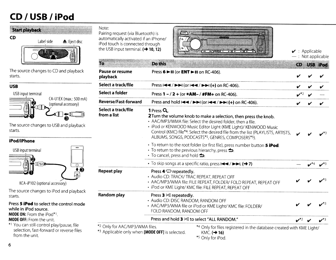 Kenwood KDC-X597 instruction manual KMC. -t16 