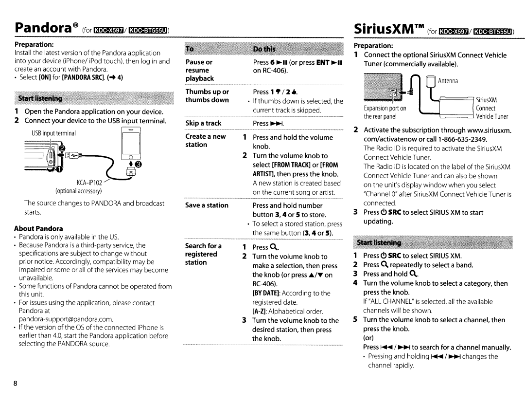 Kenwood KDC-X597 instruction manual About Pandora, Button 3, 4 or 5 to store 