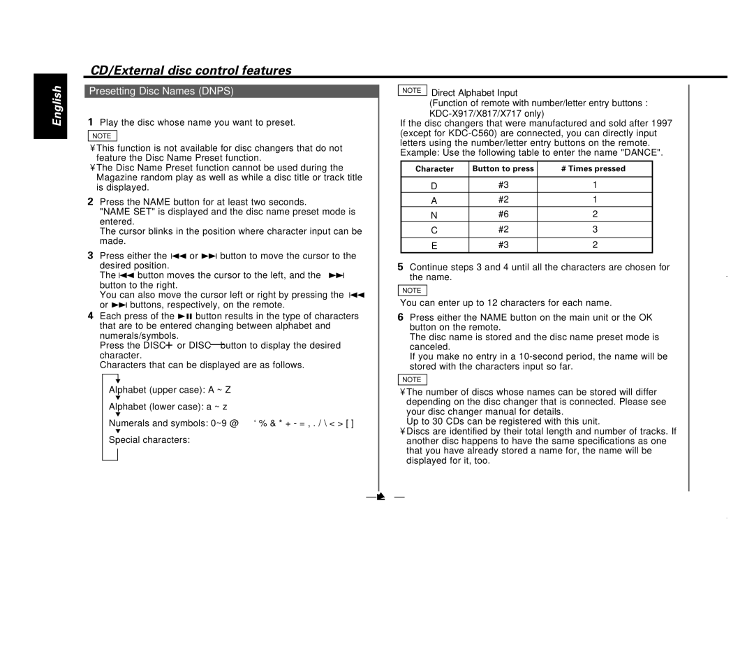 Kenwood KDC-X717 instruction manual Presetting Disc Names Dnps 