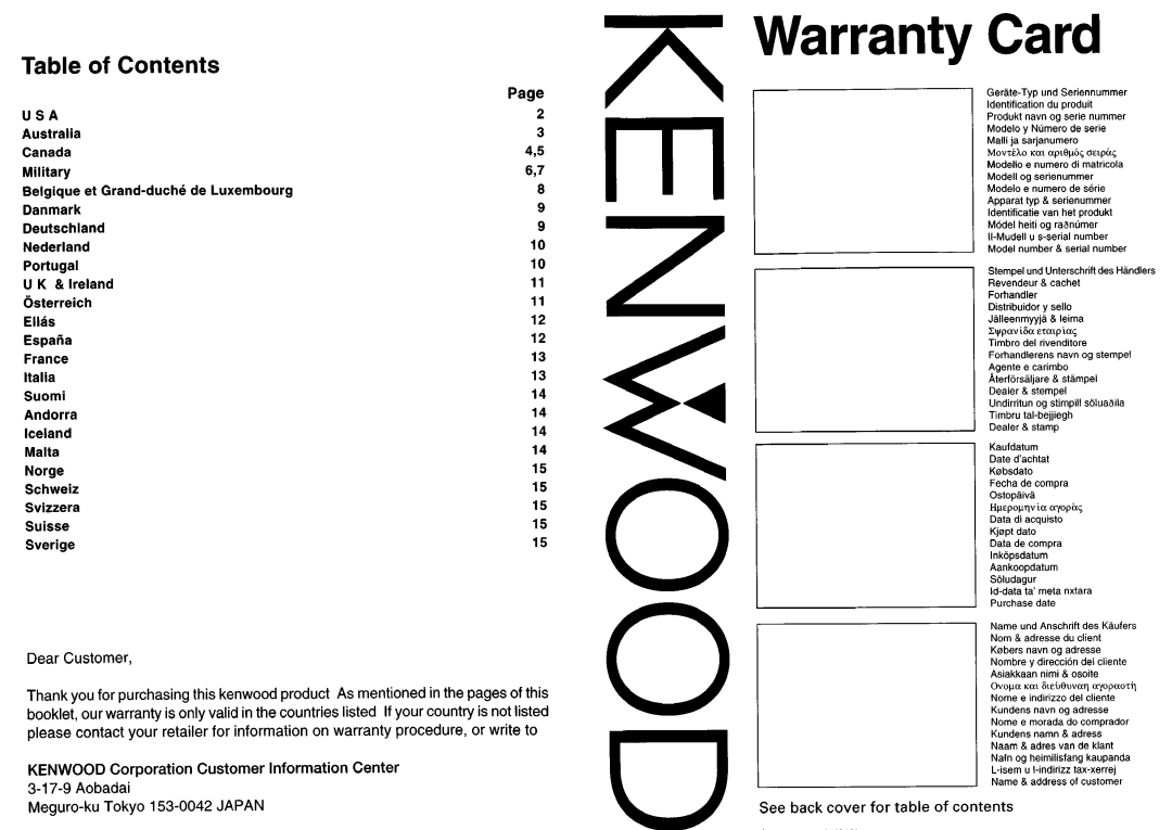 Kenwood KDC-X717 instruction manual Warranty Card 