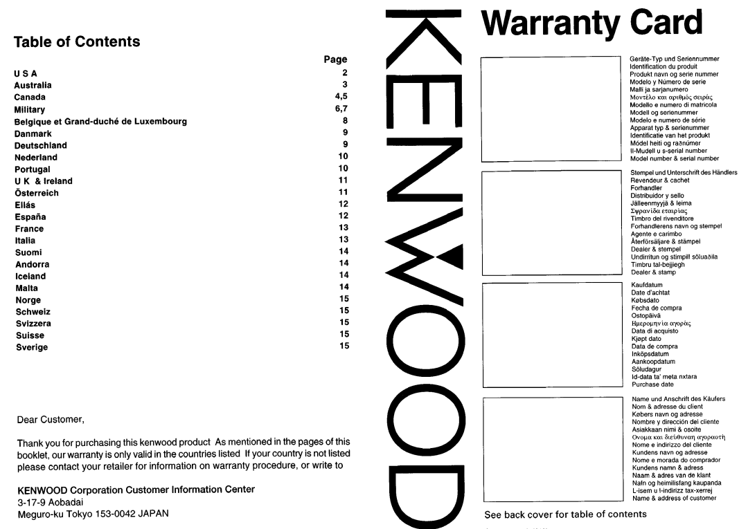 Kenwood KDC-X717 instruction manual Table, of Contents, 4 <0, Warranty Card 