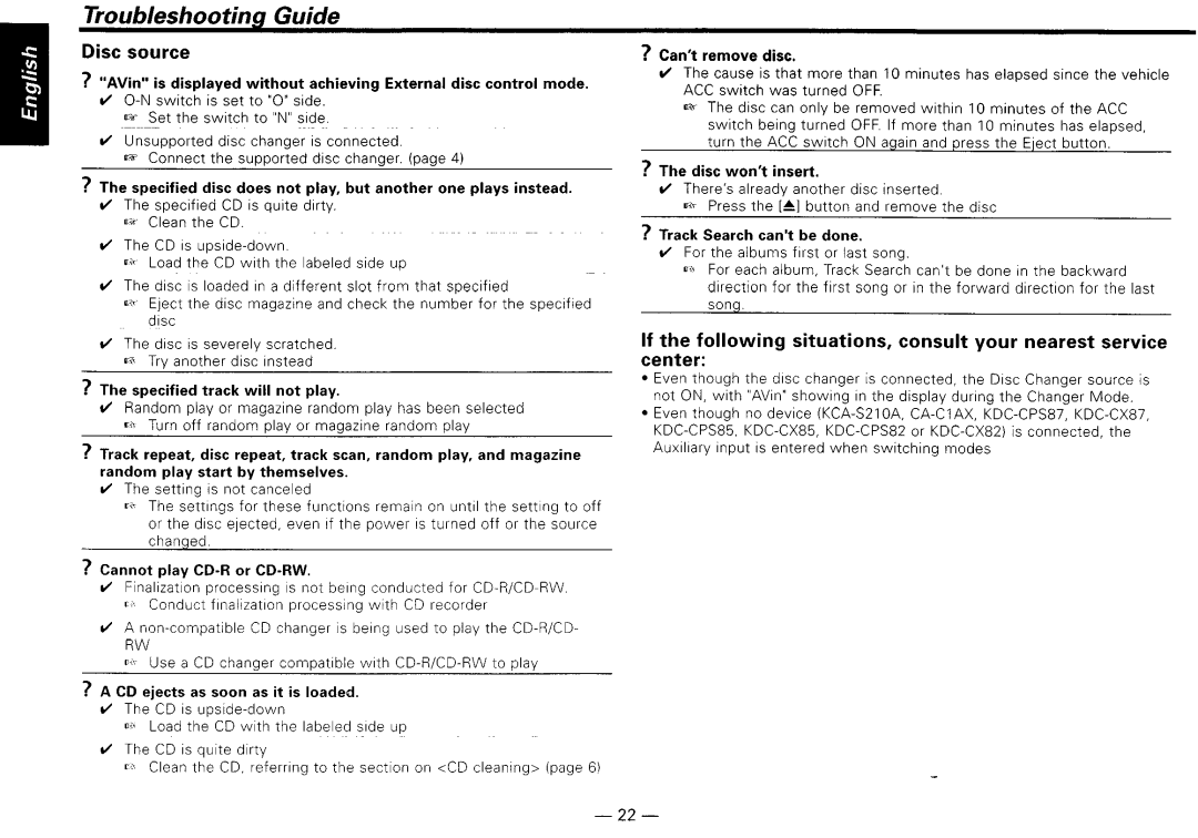 Kenwood KDG29MR, KDG2019V, KDG217S, KDG119S instruction manual Troubleshooting Guide, Disc source 