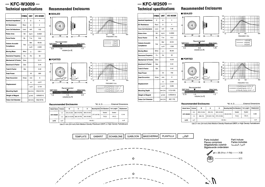 Kenwood KFC-W3009, KFC-W2509 manual 