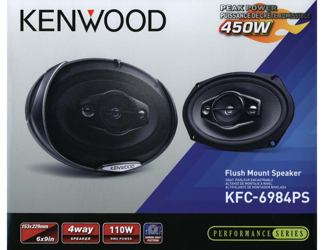 Kenwood KFC6984PS manual mz 