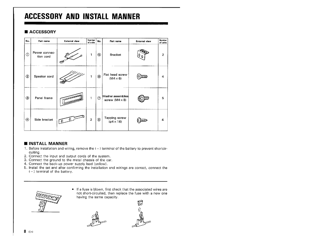 Kenwood KGC-4032 manual 