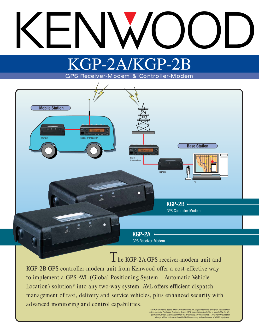 Kenwood manual KGP-2A/KGP-2B 
