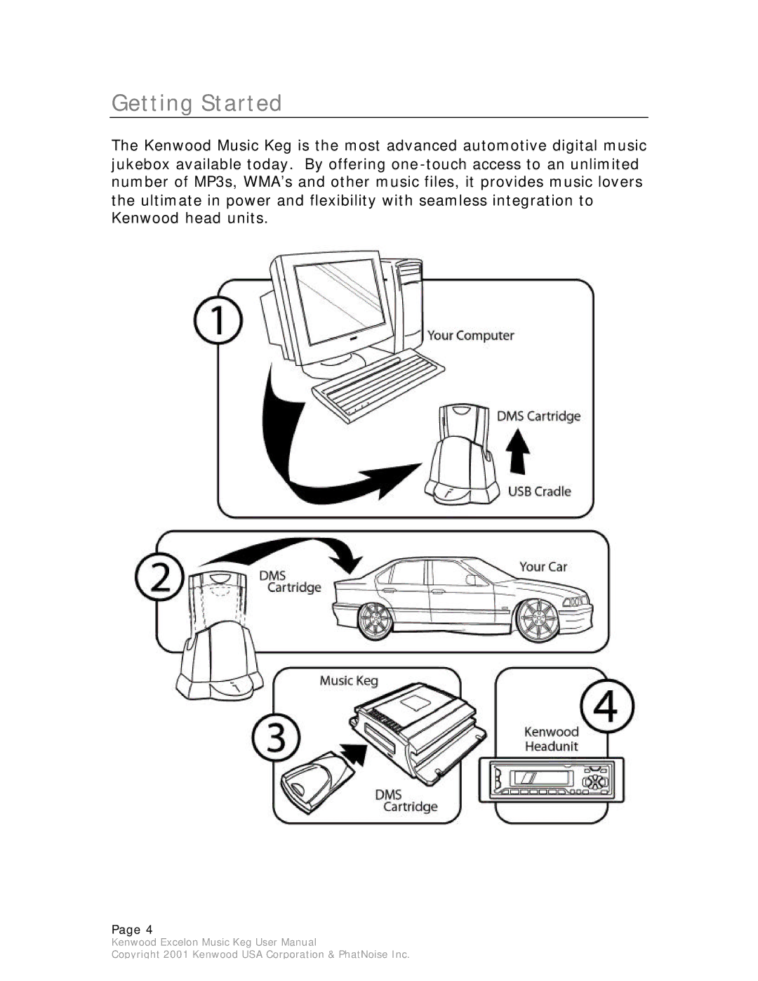 Kenwood KHD-CX910 manual Getting Started 