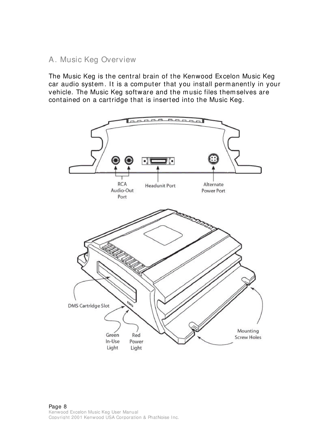 Kenwood KHD-CX910 manual Music Keg Overview 