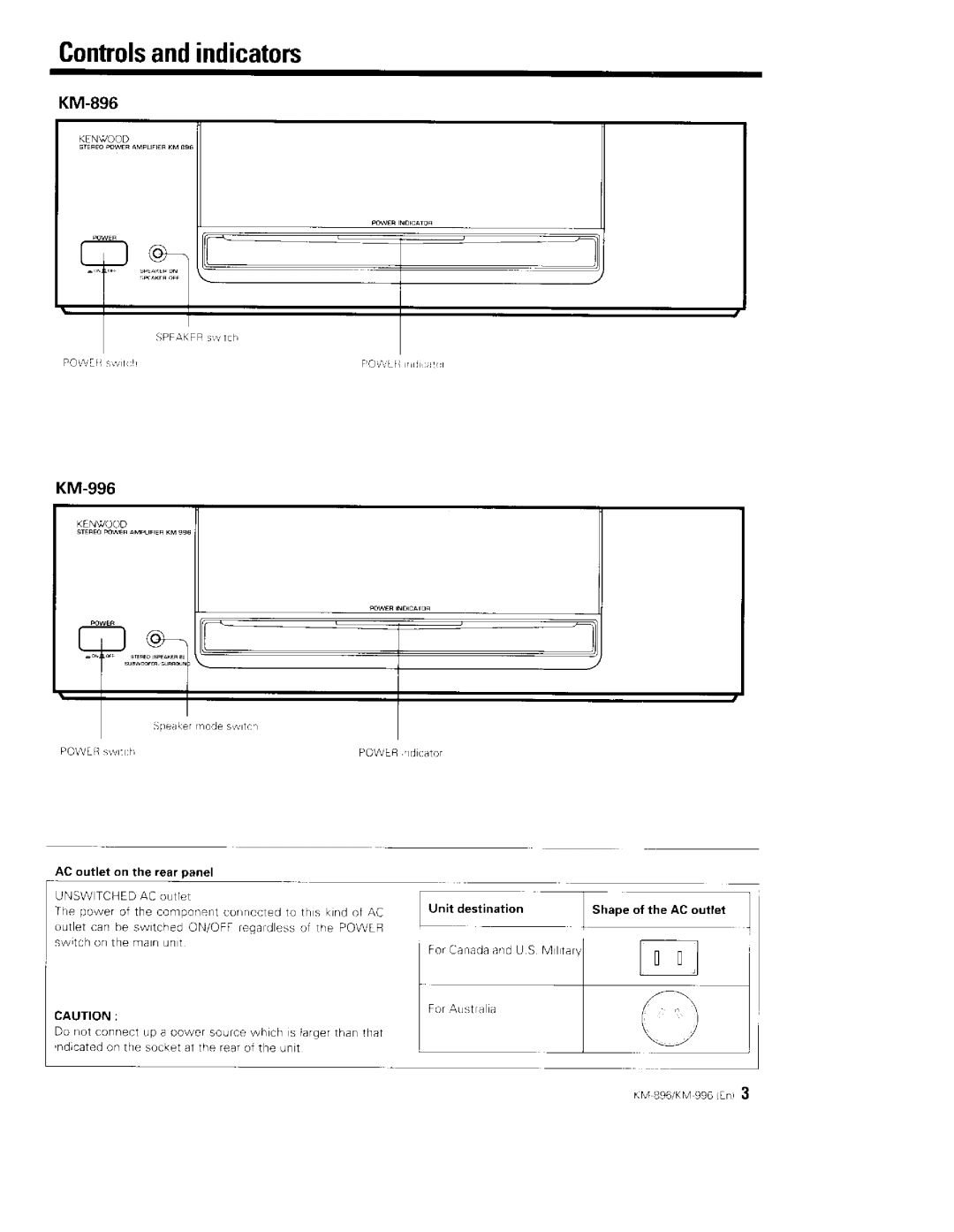 Kenwood KM-996, KM-896 manual 