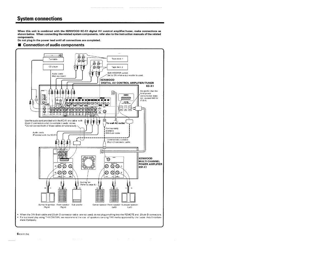 Kenwood KM-X1 manual 