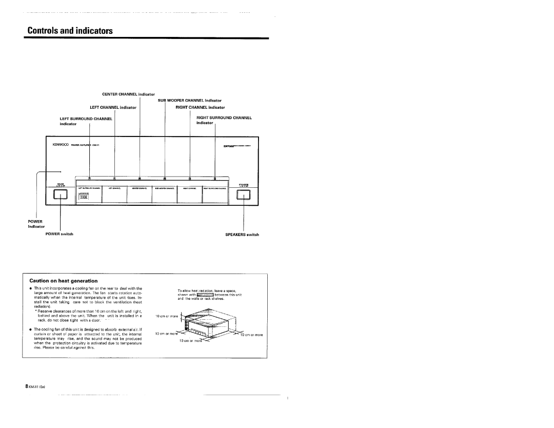 Kenwood KM-X1 manual 