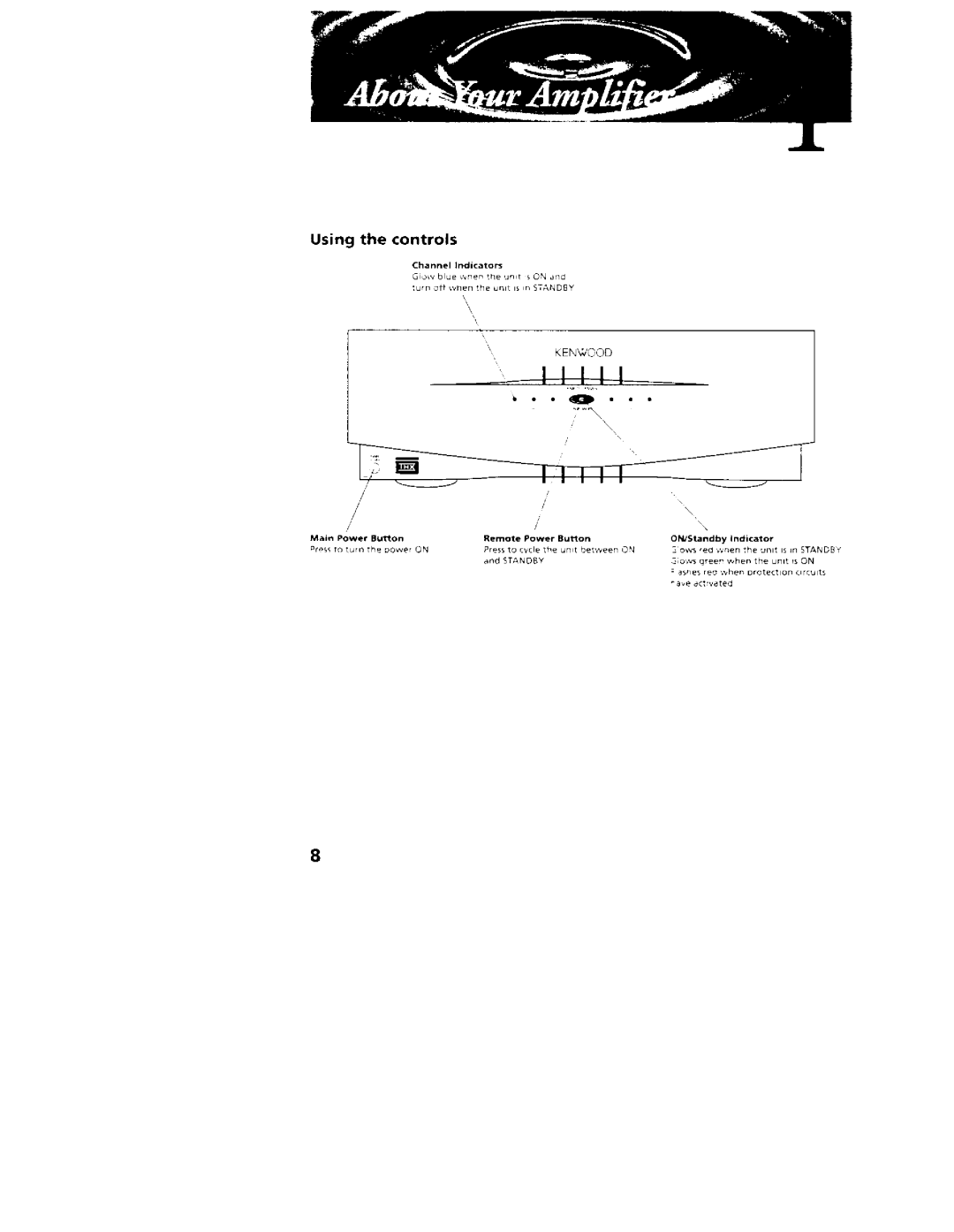 Kenwood KM-Z1 manual 