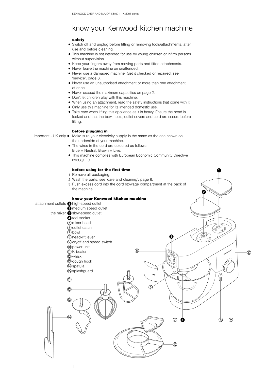 Kenwood KM001, KM006 manual Know your Kenwood kitchen machine, Safety, Before plugging, Before using for the first time 