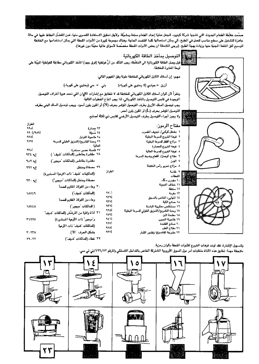 Kenwood KM200 manual 