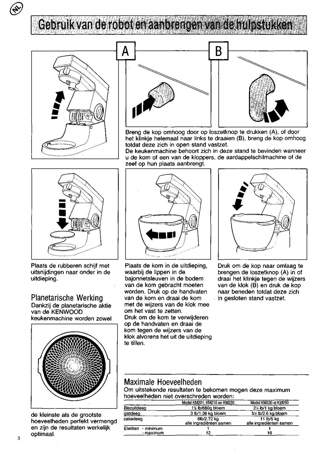 Kenwood KM200 manual Planetarische Werking, Maximale Hoeveelheden 