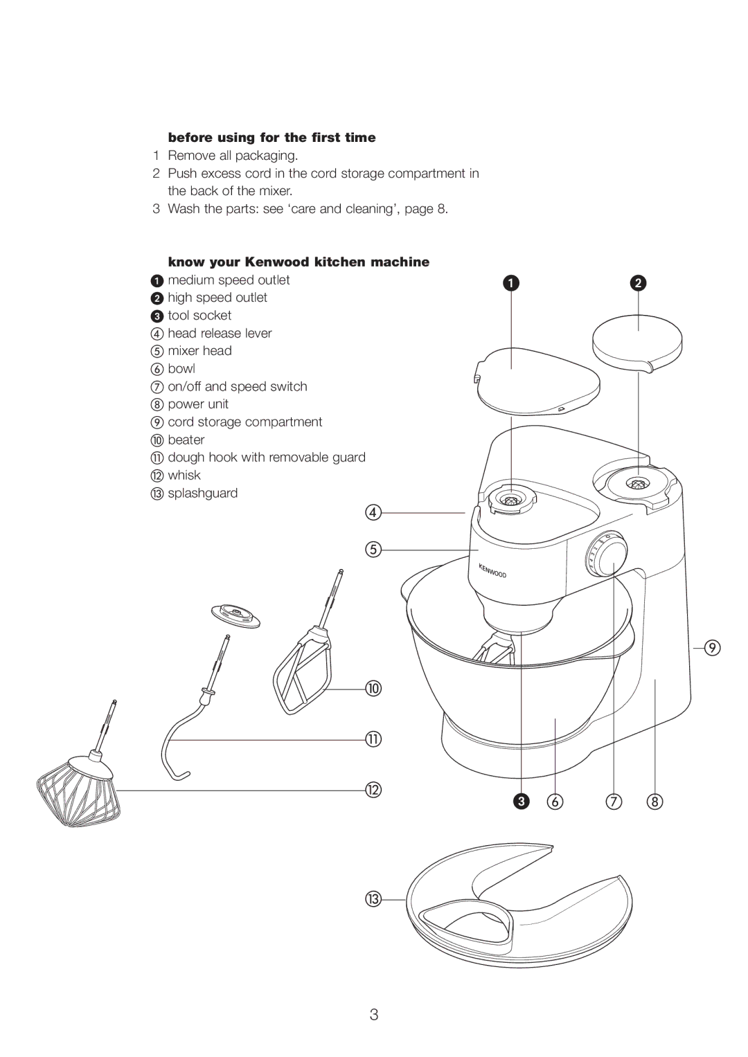 Kenwood KM260 manual Before using for the first time, Know your Kenwood kitchen machine 