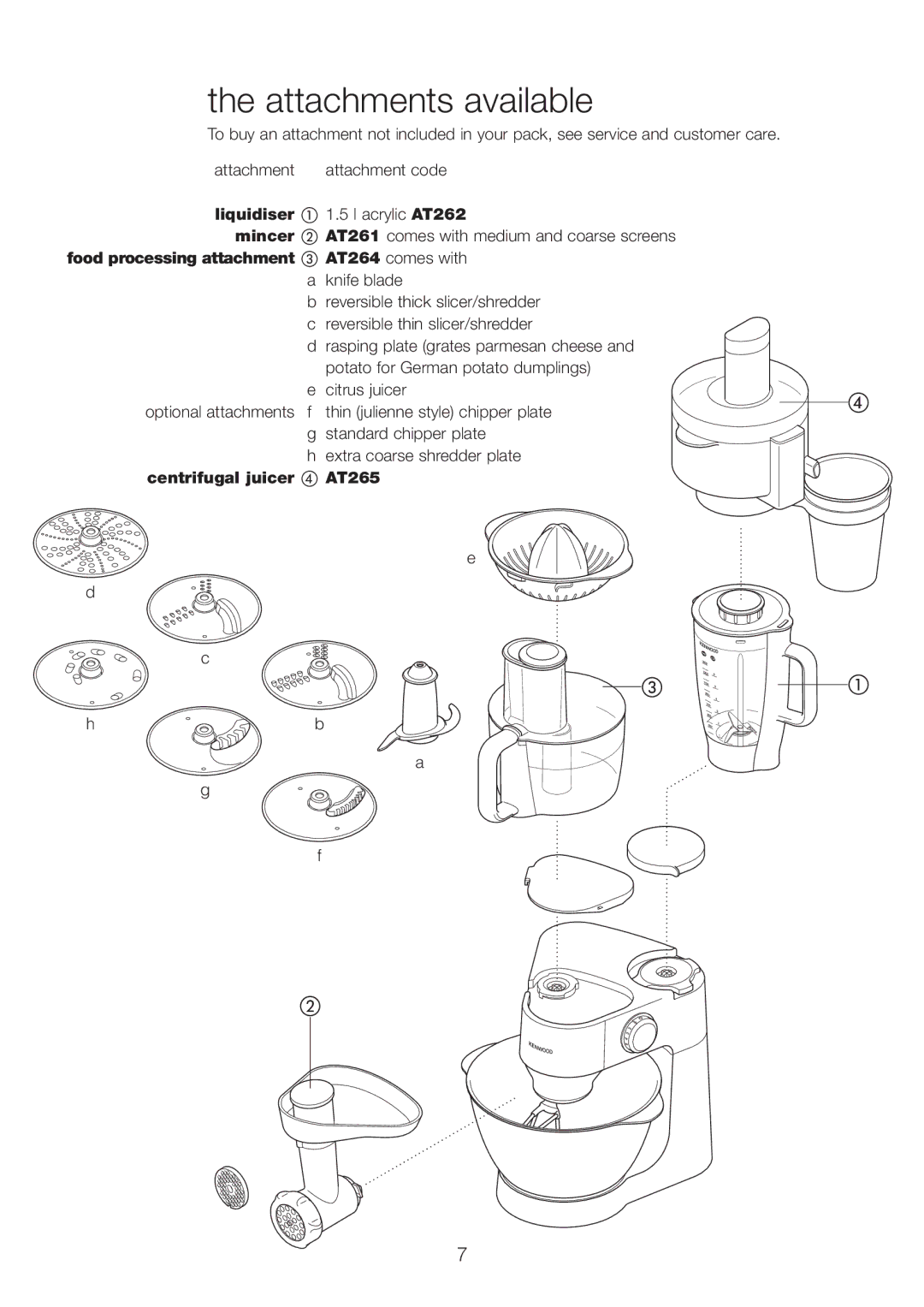 Kenwood KM260 Attachments available, Liquidiser, Food processing attachment AT264 comes with, Centrifugal juicer AT265 