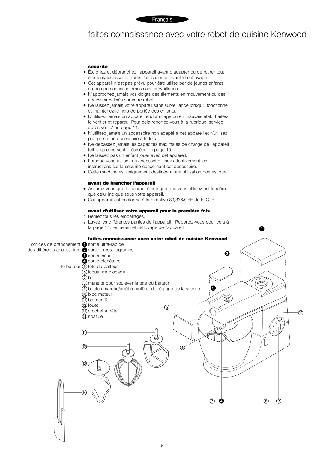 Kenwood KM600, KM800, KM300 Faites connaissance avec votre robot de cuisine Kenwood, Sécurité, Avant de brancher l’appareil 