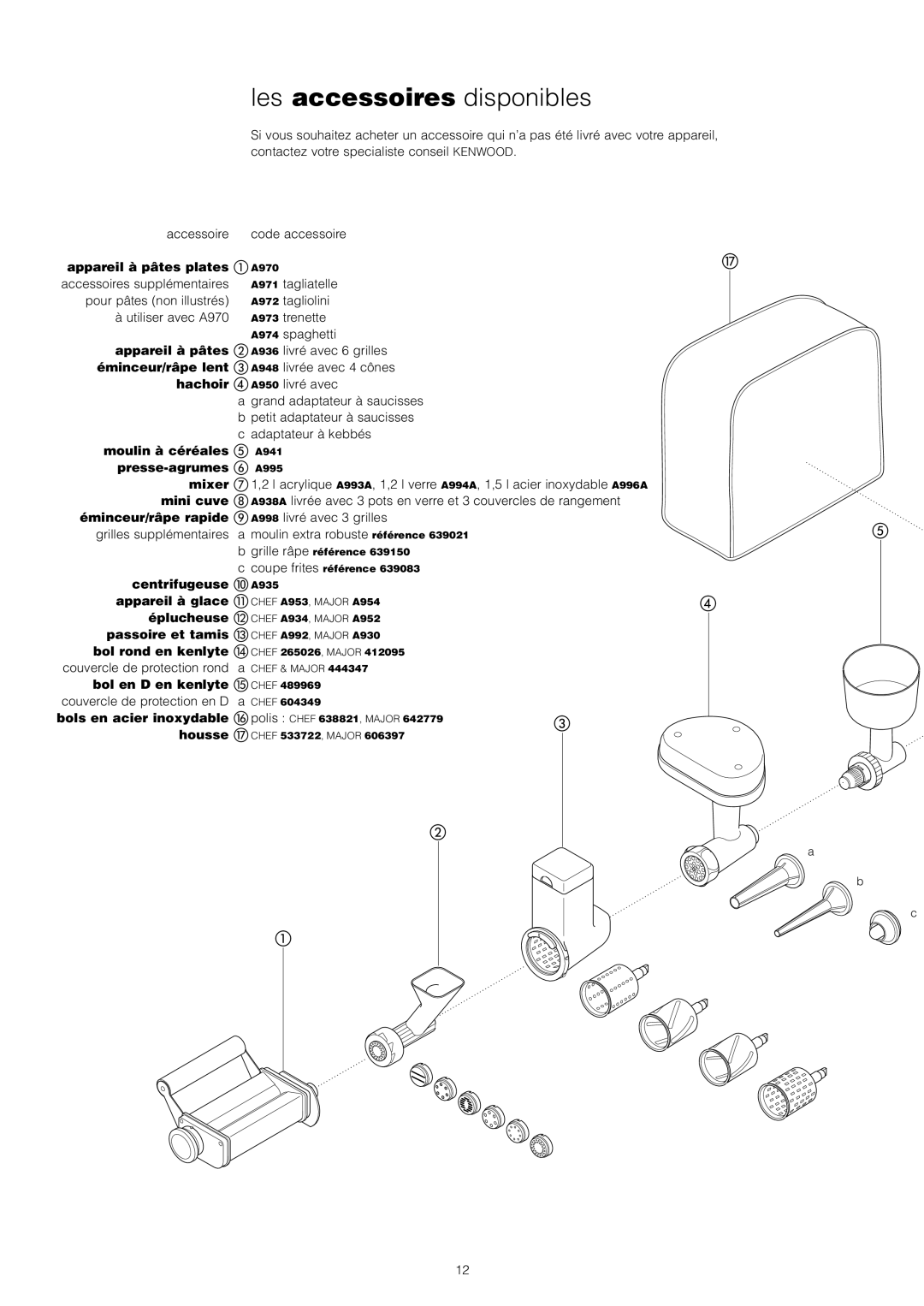 Kenwood KM400, KM800, KM300, KM600 manual Les accessoires disponibles 