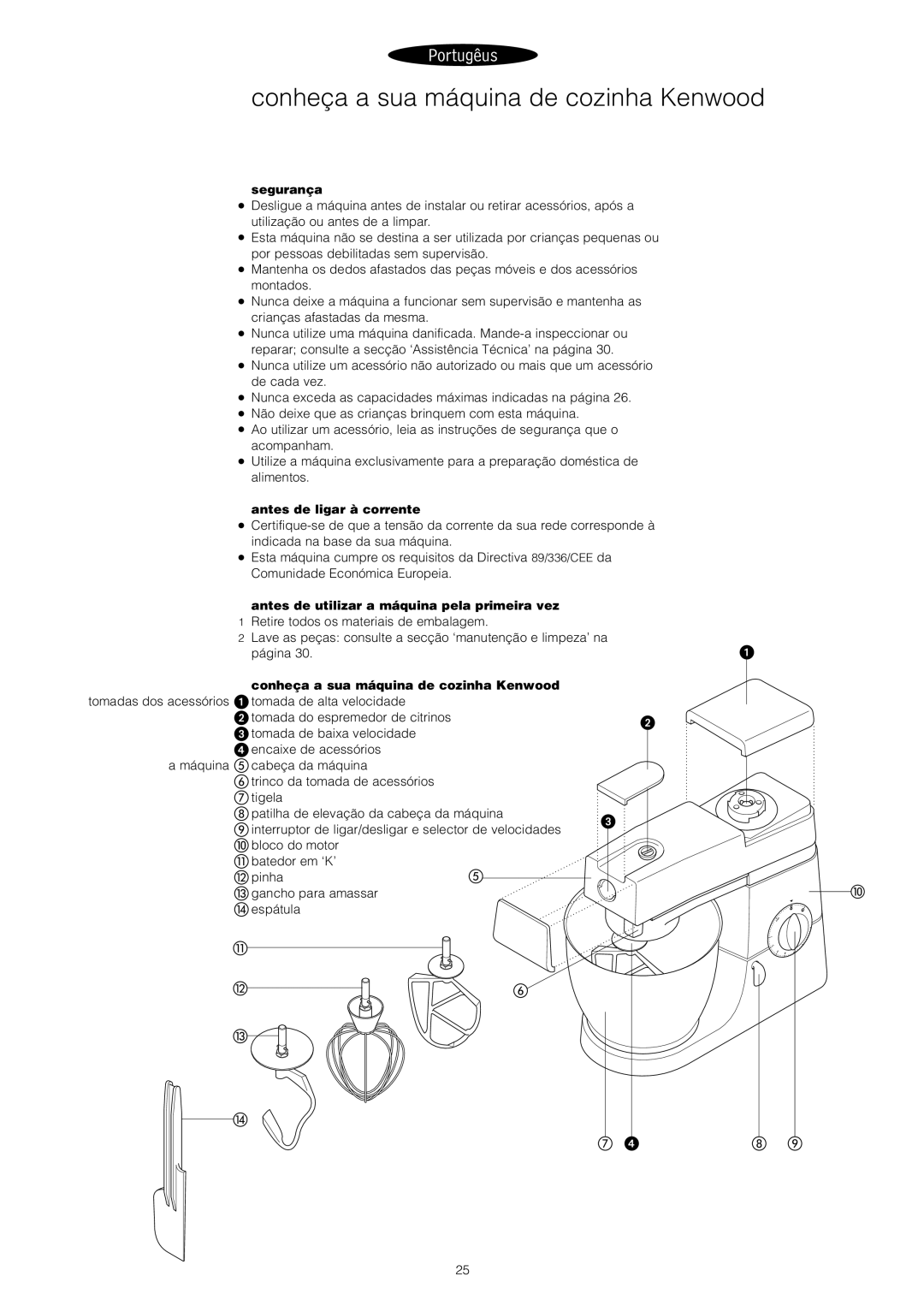 Kenwood KM600, KM800, KM300, KM400 manual Conheça a sua máquina de cozinha Kenwood, Segurança, Antes de ligar à corrente 