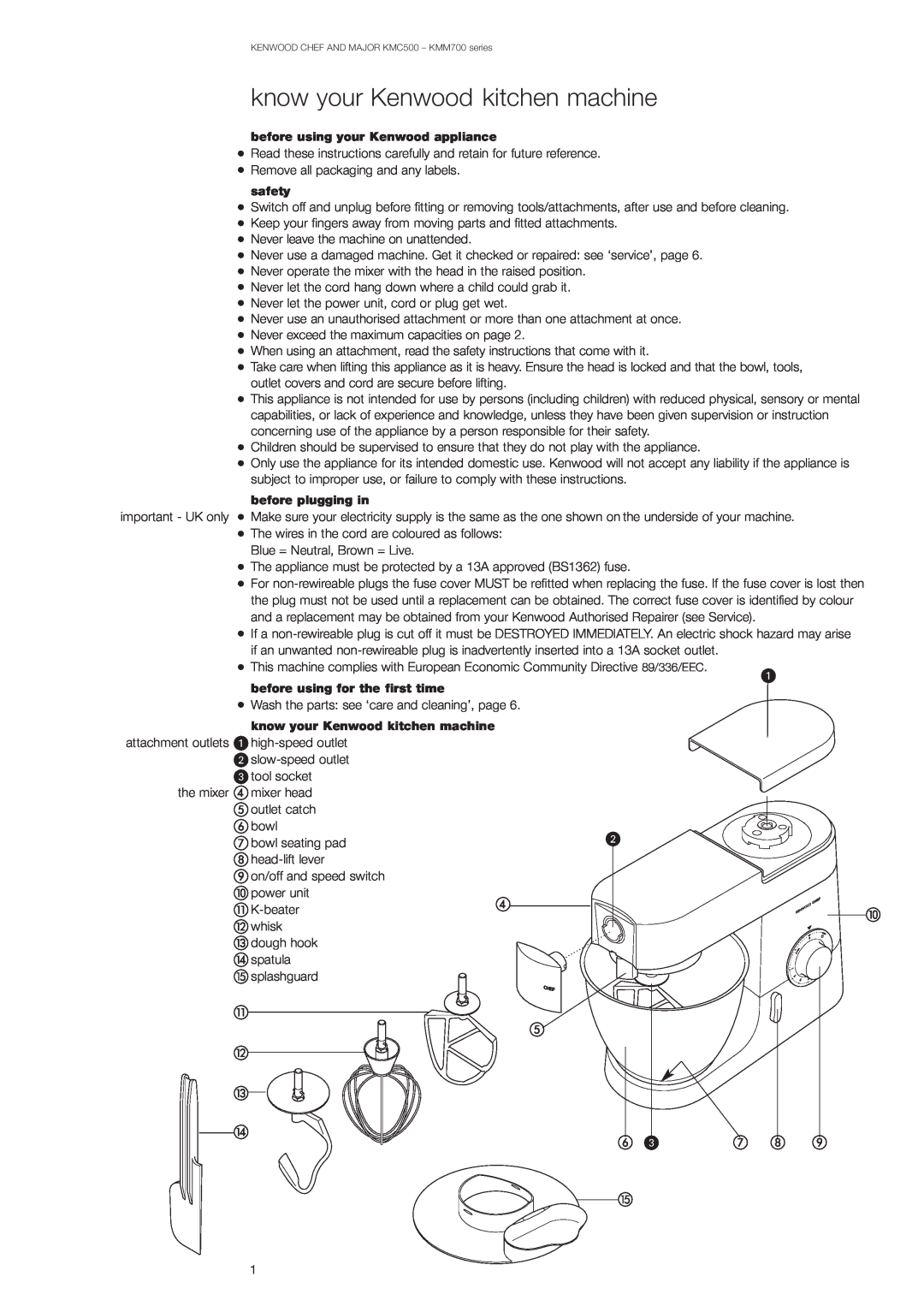 Kenwood KMC500 Series manual know your Kenwood kitchen machine, before using your Kenwood appliance, before plugging in 