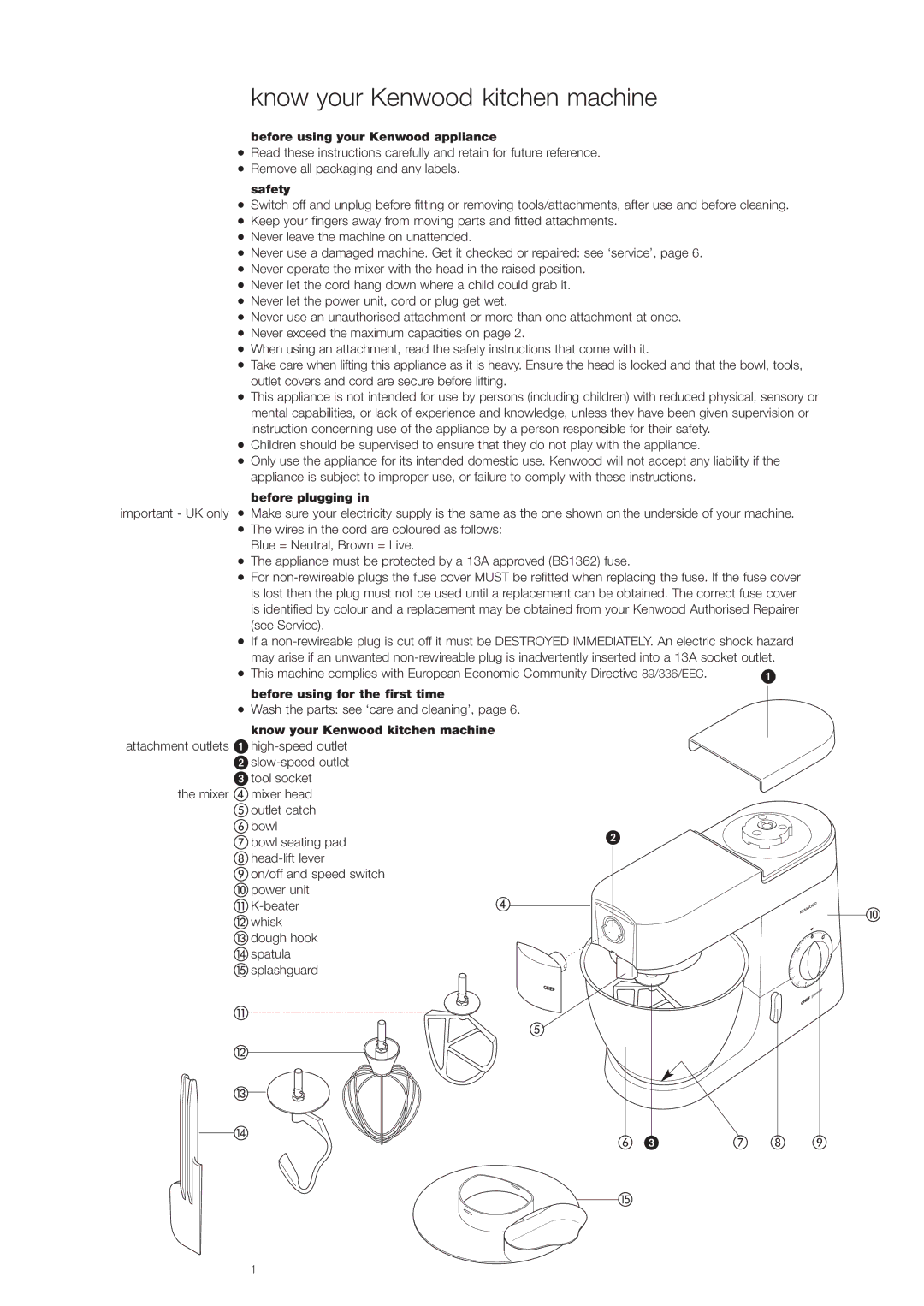 Kenwood KMC5XX, KMM7XX manual Know your Kenwood kitchen machine, Before using your Kenwood appliance, Before plugging 