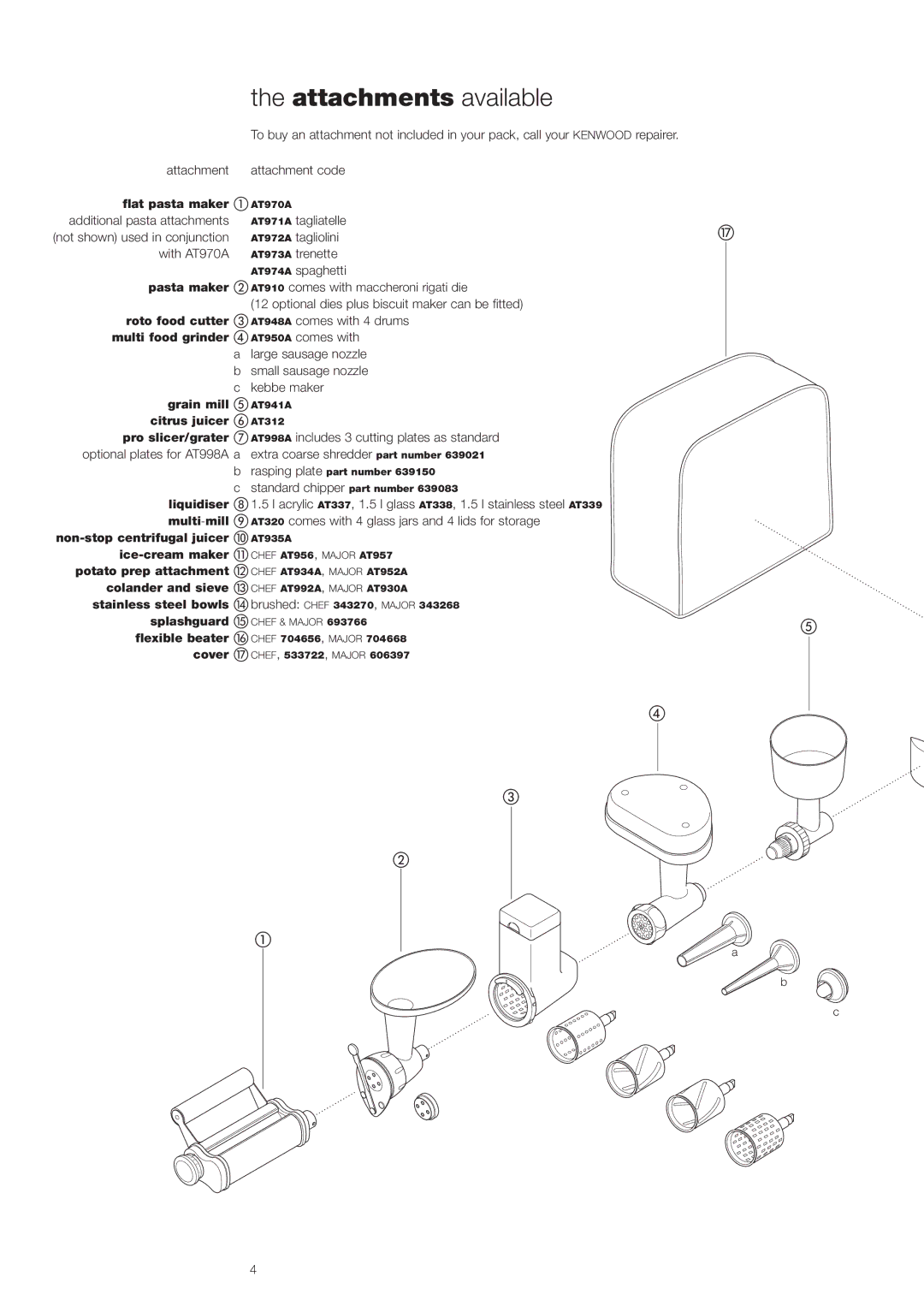 Kenwood KMM7XX, KMC5XX manual Attachments available 