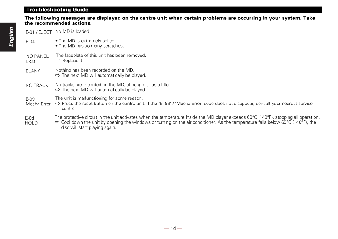 Kenwood KMD-D401 instruction manual No Panel 