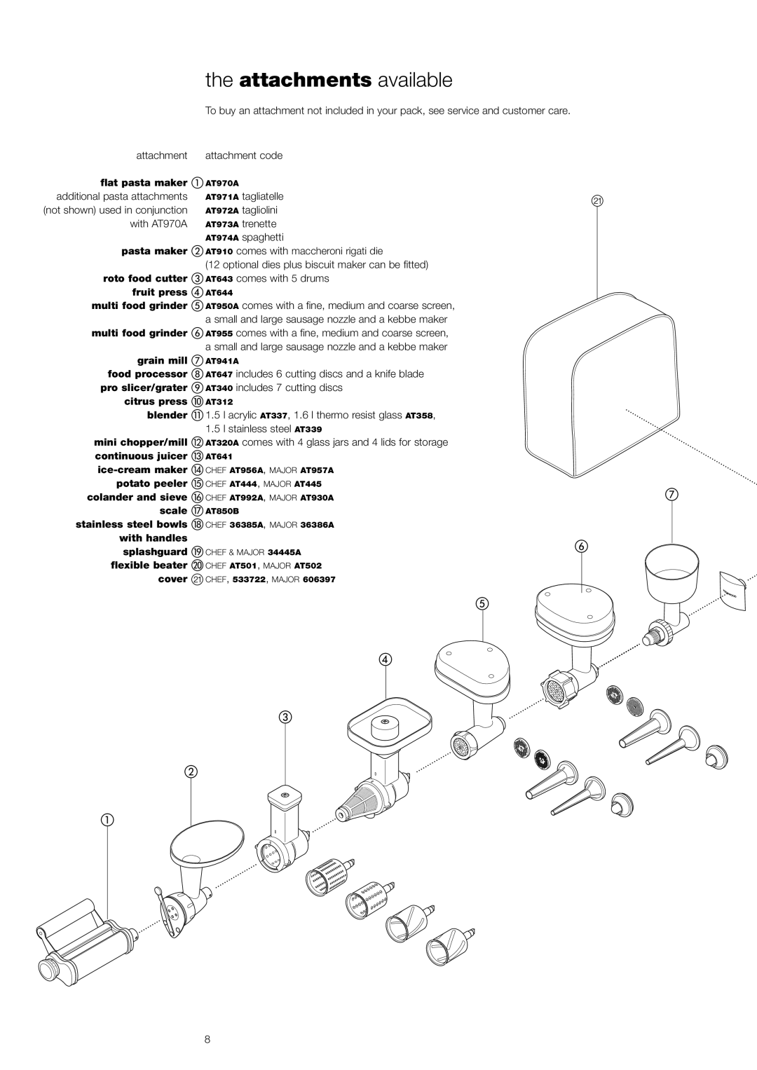 Kenwood KMC010 Flat pasta maker, Pasta maker, Roto food cutter, Fruit press, Multi food grinder, Grain mill, Citrus press 