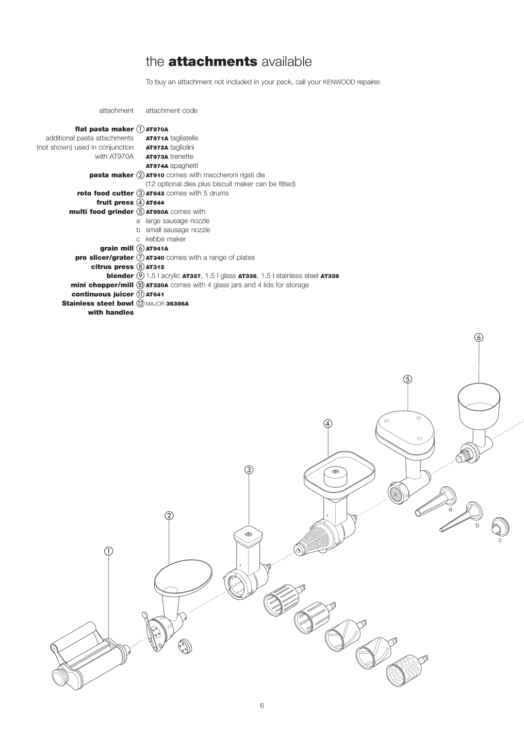 Kenwood KMP770 manual Attachments available, Flat pasta maker AT970A 