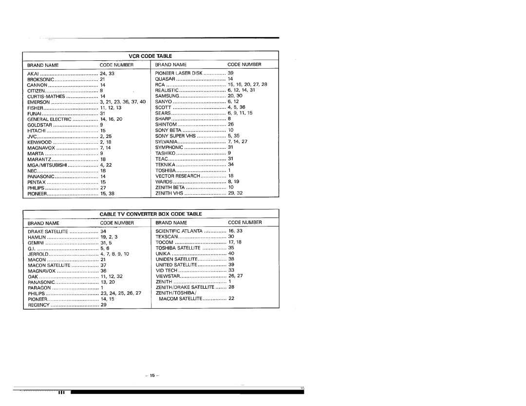 Kenwood KMT-5032 manual 