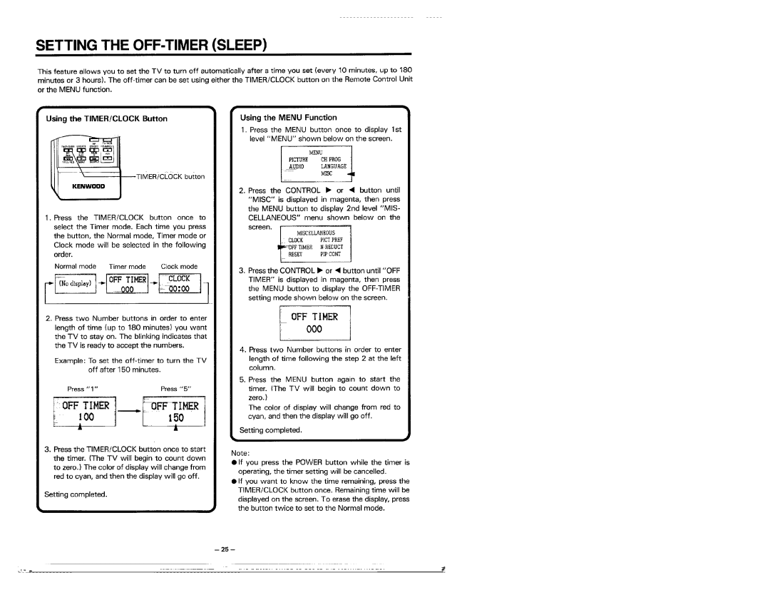 Kenwood KMT-5032 manual 