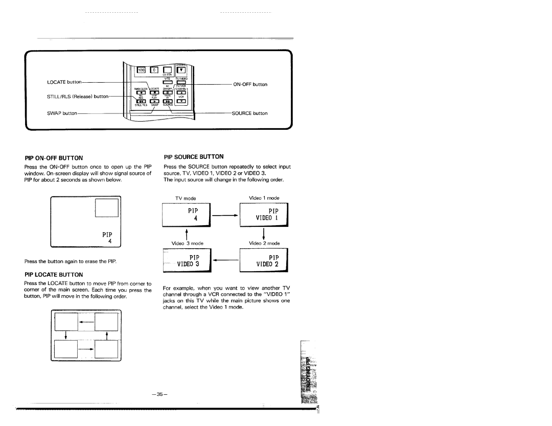 Kenwood KMT-5032 manual 