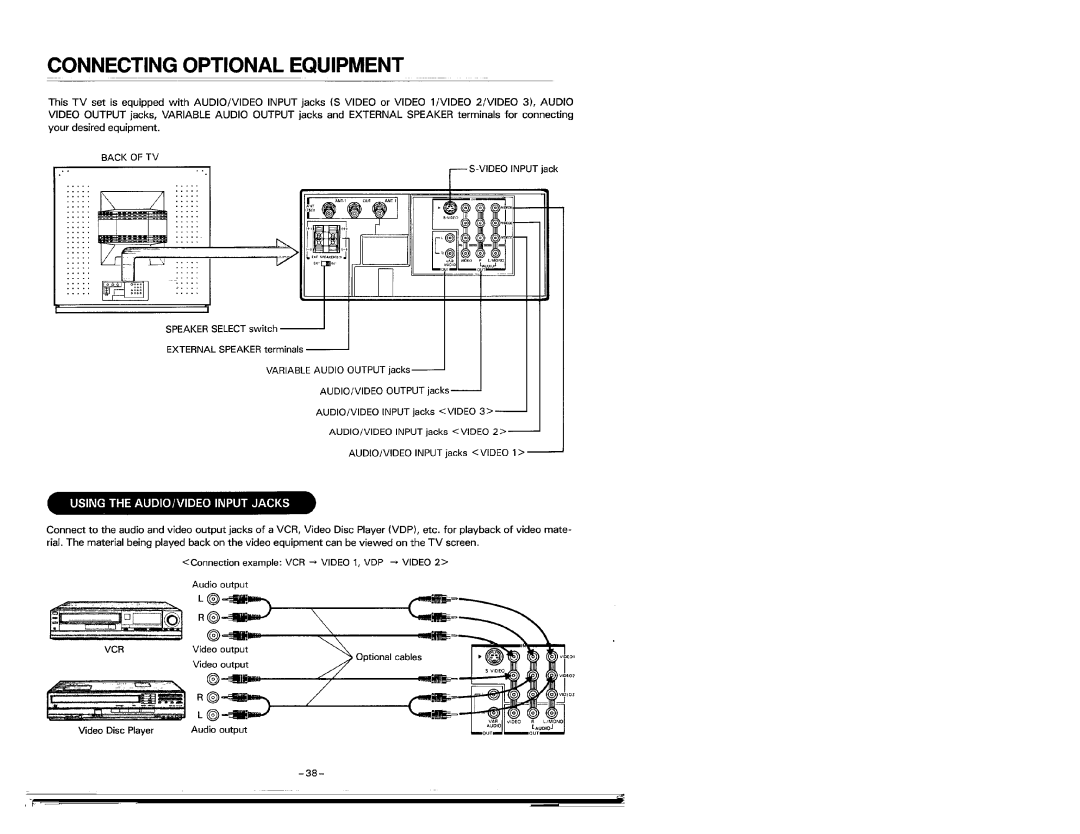 Kenwood KMT-5032 manual 